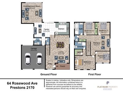 64 Rosewood Avenue, Prestons