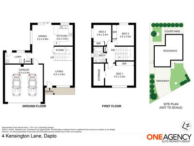 4 Kensington Lane, Dapto