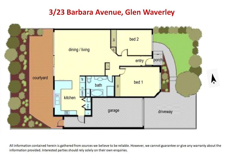 2/23 Barbara Avenue, Glen Waverley