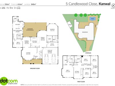5 Candlewood Close, Kanwal