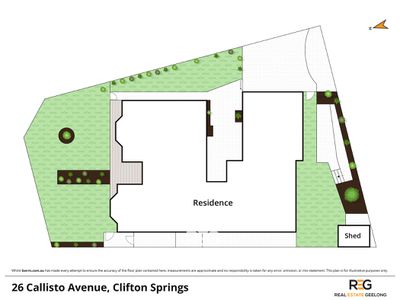 26 Callisto Avenue, Clifton Springs