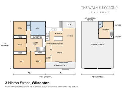3 Hinton Street, Wilsonton