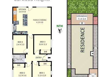3 Faunce Street, Burwood Heights