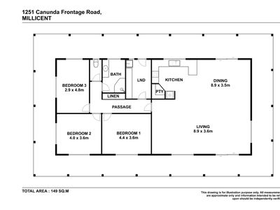 1251 Canunda Frontage Road , Millicent