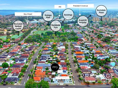 75B Bestic Street, Rockdale