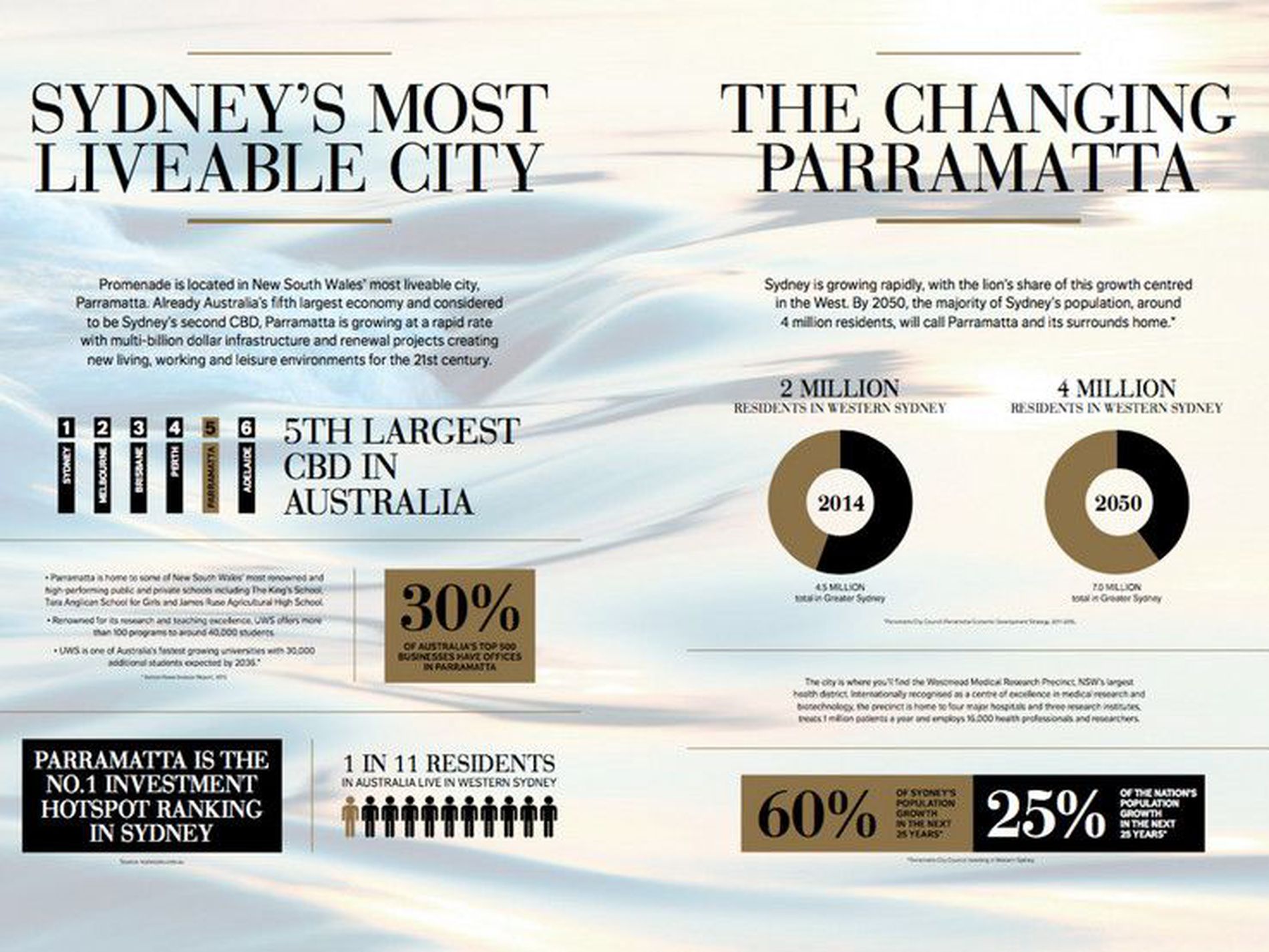 KXXX / 2 Morton Street, Parramatta