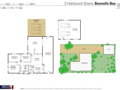 3 Harbord Street, Bonnells Bay