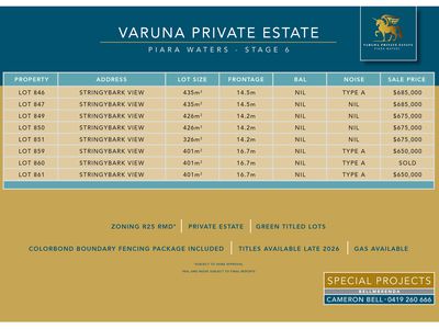 Lot 859 Interdominion View, Piara Waters