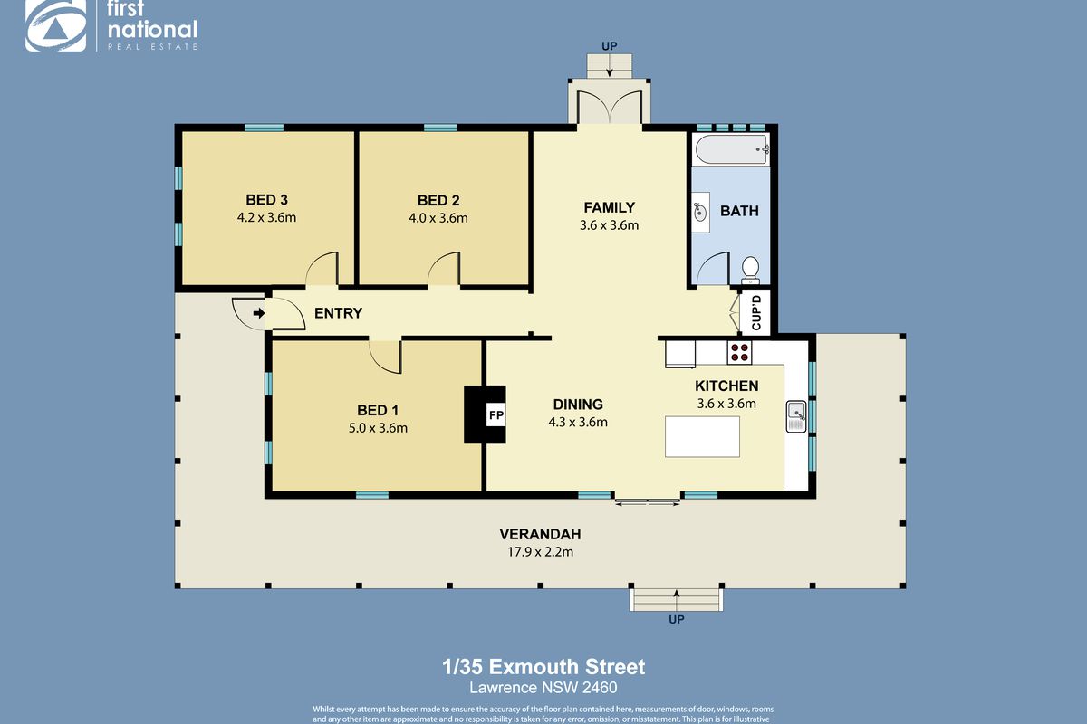 35 Exmouth Street, Lawrence