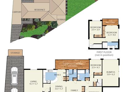 3 Kiewa Court, Dandenong North