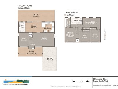 8 Panorama Drive, Tweed Heads West