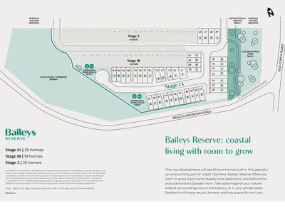 26 BAILEYS RESERVE, Upper Coomera