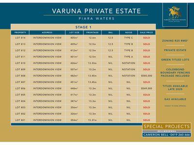 Lot Lot 806 83 Interdominion View, Piara Waters