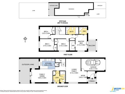 33 Laundess Avenue, Panania