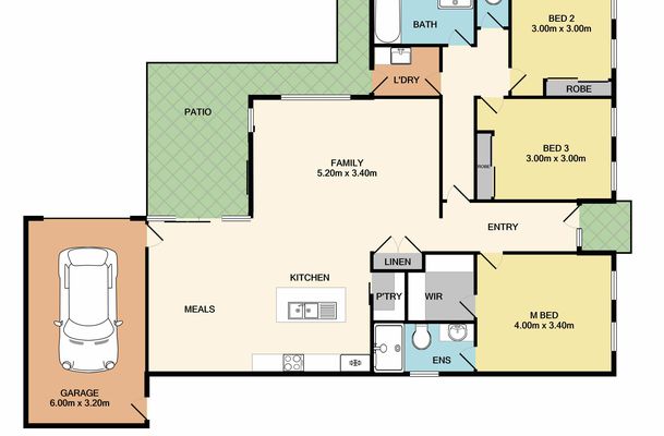 2 Birdie Place, Thurgoona