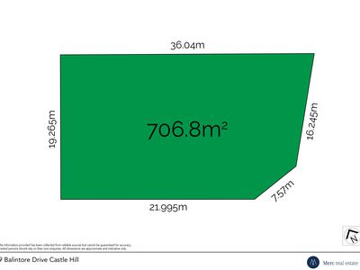 79 Balintore Drive, Castle Hill