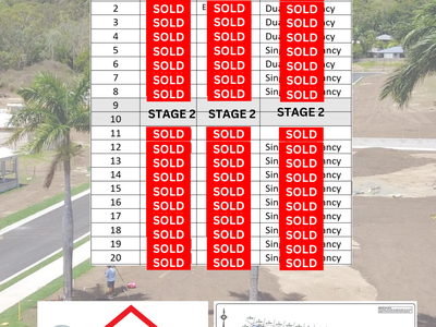Emperor Estate 62 Emperor Estate 62 Jubilee Pocket Road, Jubilee Pocket