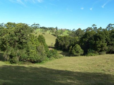Maleny