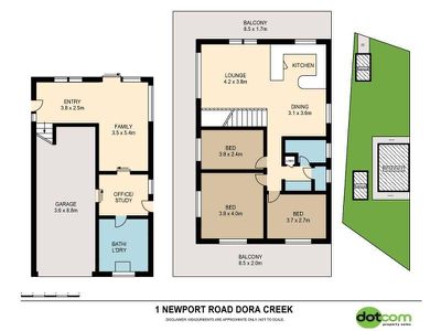 1 Newport Road, Dora Creek