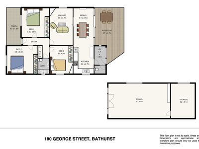 180 GEORGE STREET, Bathurst