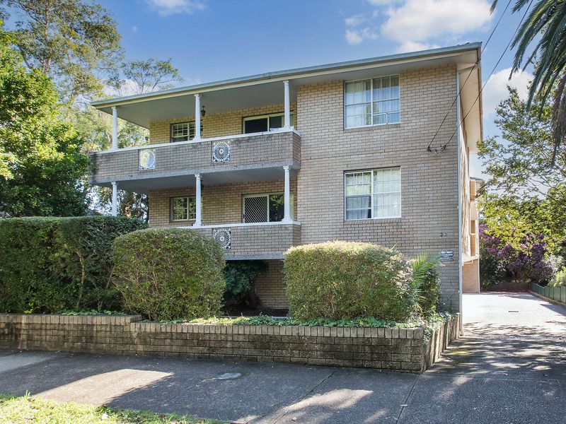 Recently Sold