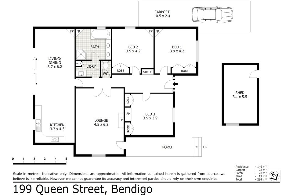 199 Queen Street, Bendigo