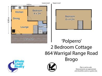 864 Warrigal Range Road, Brogo