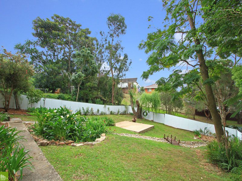 Unanderra