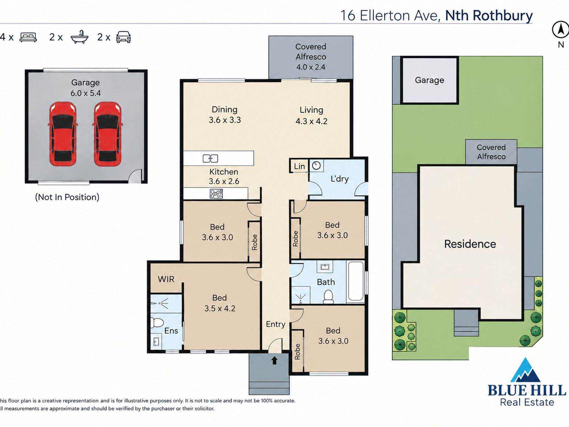 16 Ellerton Avenue, North Rothbury
