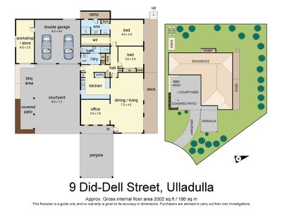9 Did-Dell Street, Ulladulla