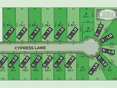 7b Cypress Lane, Portland