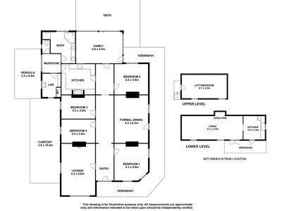 159 Williams Road, Millicent