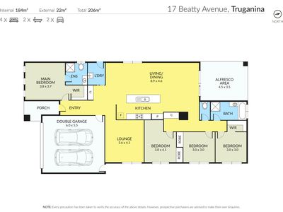 17 Beatty Avenue, Truganina