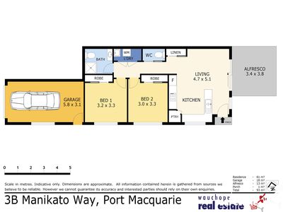 3b Manikato Way, Port Macquarie