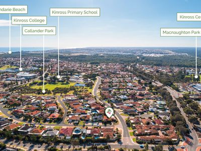2 Stenton Gardens, Kinross