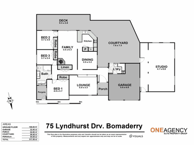 75 Lyndhurst Dr, Bomaderry