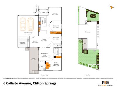 6 CALLISTO AVENUE, Clifton Springs