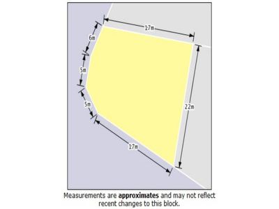 24 Fern Street, Windang