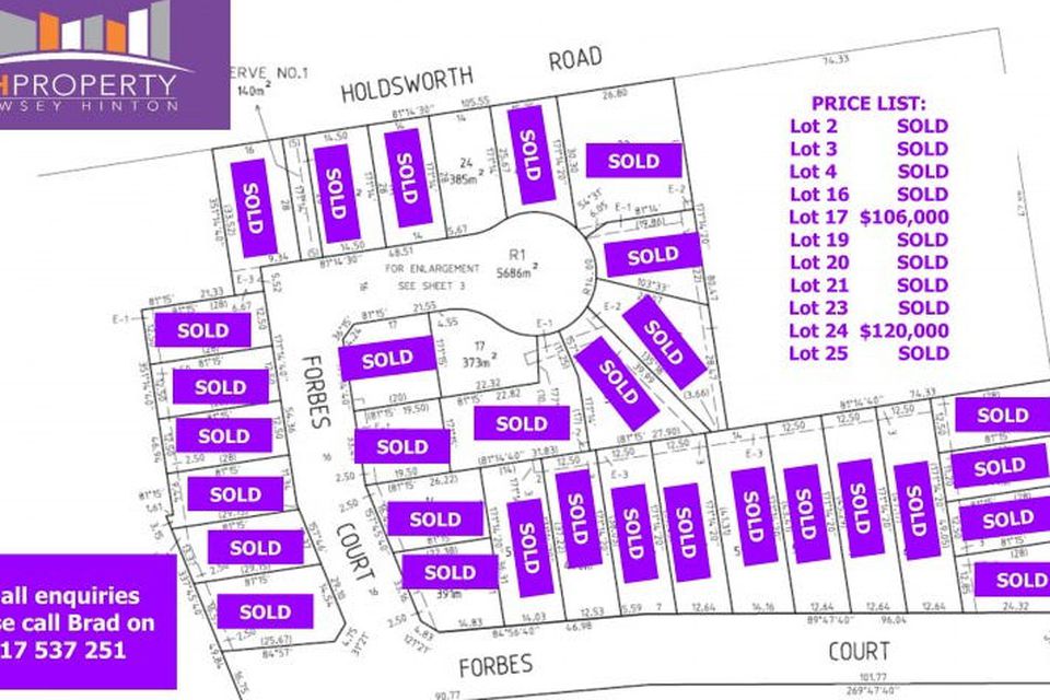 Lot 24, Forbes Court, North Bendigo