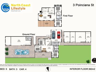 3 Poinciana Street, Mullumbimby