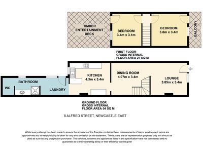 8 Alfred Street, Newcastle East