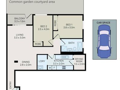 2 / 28 Evans Avenue, Eastlakes