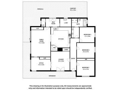 488 Mayurra Road, Millicent