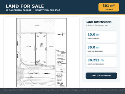 50 Sanctuary parade, Morayfield