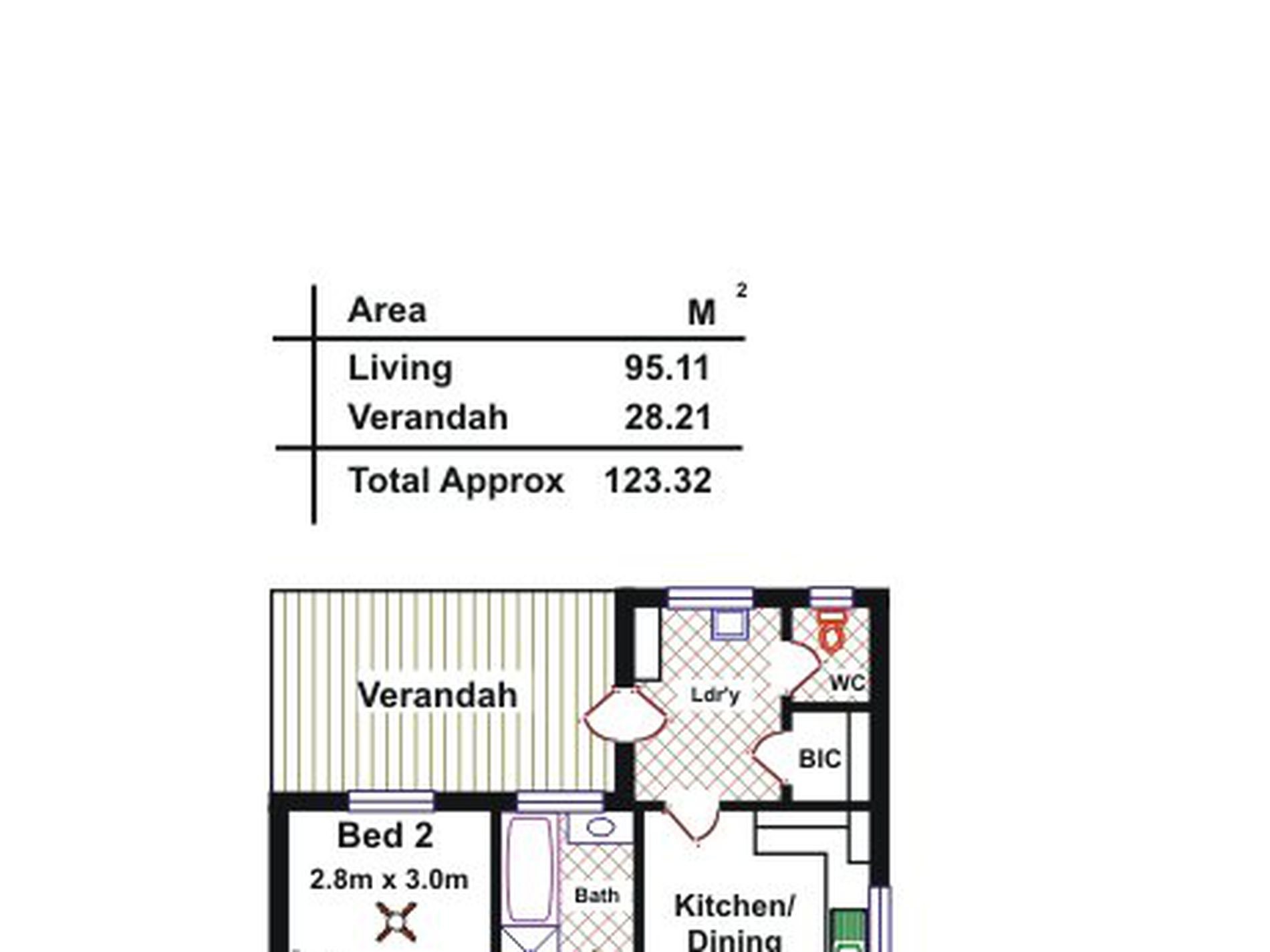 25 Patricia Avenue, Camden Park