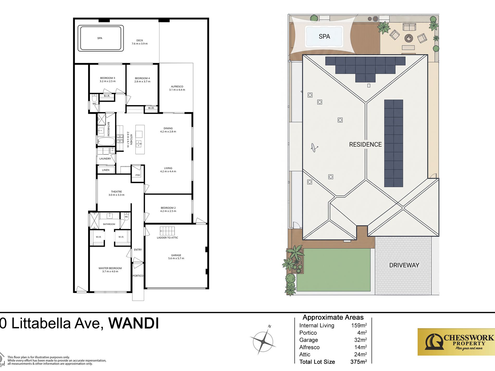 80 Littabella Avenue, Wandi