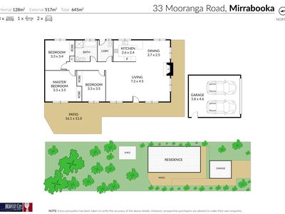 33 Mooranga Road, Mirrabooka