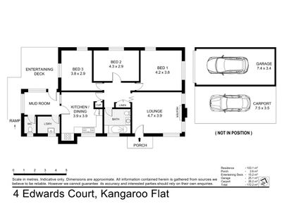 4 Edwards Court, Kangaroo Flat