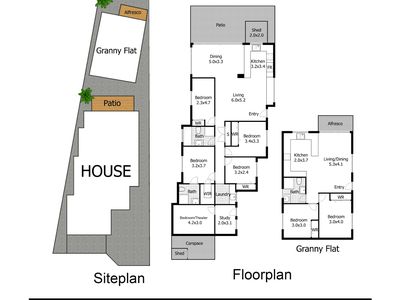 130C Targo Road, Girraween