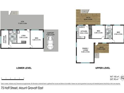75 Hoff Street, Mount Gravatt East
